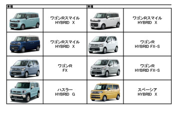 【６/２０(金)】在庫車情報更新【涼しげな、、☆】