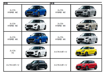 ( • ̀ω•́ )ｷﾘｯ✧【スイフト】在庫更新【特集】( • ̀ω•́ )ｷﾘｯ✧
