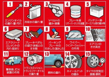 お乗りのスズキ車で15項目の点検を無料で受けられます！