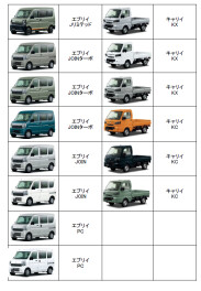 【エブリイ】即納車情報 更新【キャリイ】