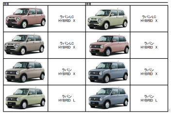 【ラパンと】即納車 情報更新【ラパンLC】
