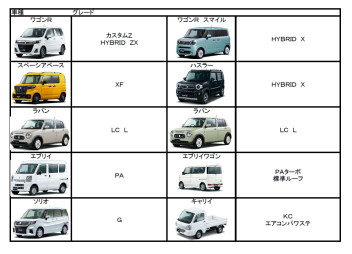 【１０月１６日】在庫更新しました【いよいよ秋】