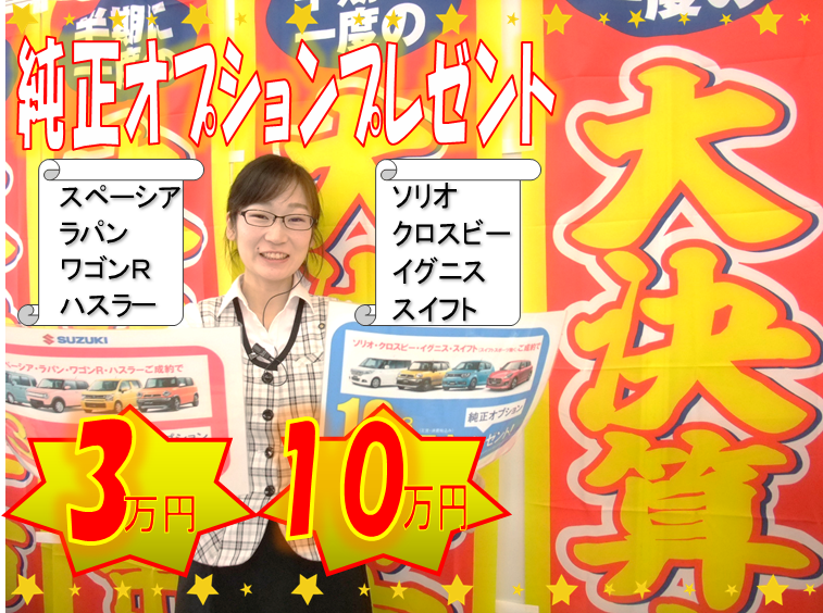 大決算オプションプレ