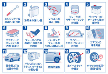 愛車無料点検うれしいサービス付き❤