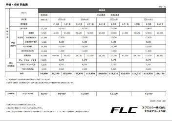 当店の整備料金について
