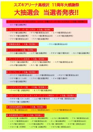 スズキアリーナ高根沢11周年大感謝祭、お楽しみ抽選会当選者発表！！