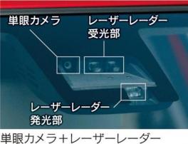 スズキの先進安全装備とはー★★★