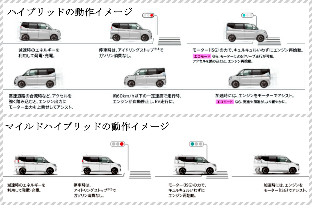 スズキのバンディット ライバル比較とその性能は 新車情報 お店ブログ スズキアリーナ松阪