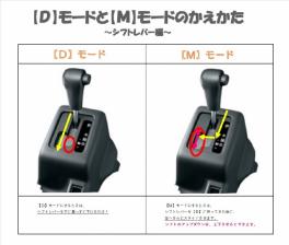 スズキのミッション「5AGS」って、どんなものなの？part3