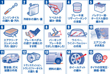 愛車無料点検・ご試乗キャンペーン実施中！この機会にぜひご試乗ください！！