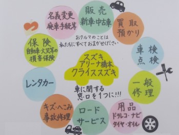トータルカーライフサポート