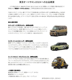 東京オートサロン２０２４　出品車両に・・・