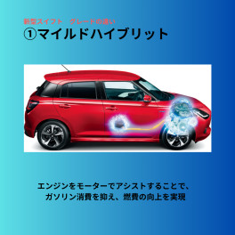 新型スイフトのグレードの違いについて