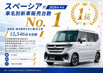 スペーシア 総合1位獲得！！