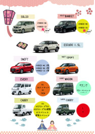 2月22日☆納車可能なクルマはこちら！