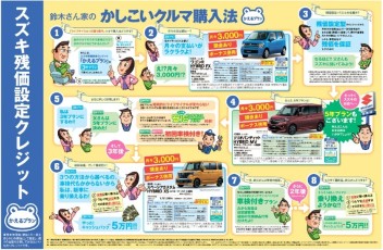 かえるプラン1.9%キャンペーン残り1ヶ月！！