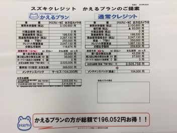 スズキの大決算は湖西店へ！