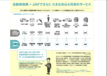 ＪＡＦ加入推進してます！！