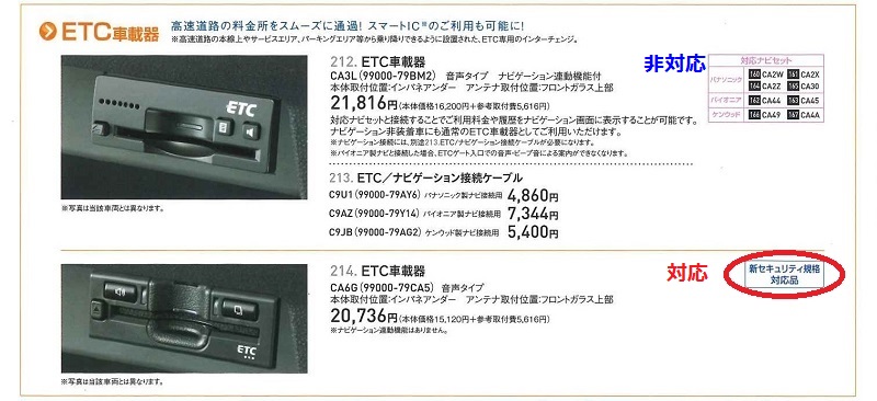 スズキ純正！　ETC車載器