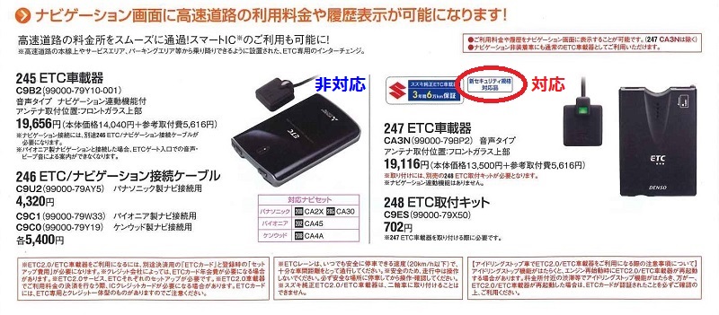 新セキュリティ対応ビルトインＥＴＣ発売！！｜その他｜お店ブログ ...