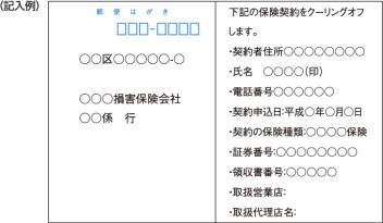 [保険豆知識]自動車保険のご契約の前に・・・part2