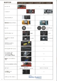 マイナー情報☆　ハスラー　色々新しい組み合わせになっております！