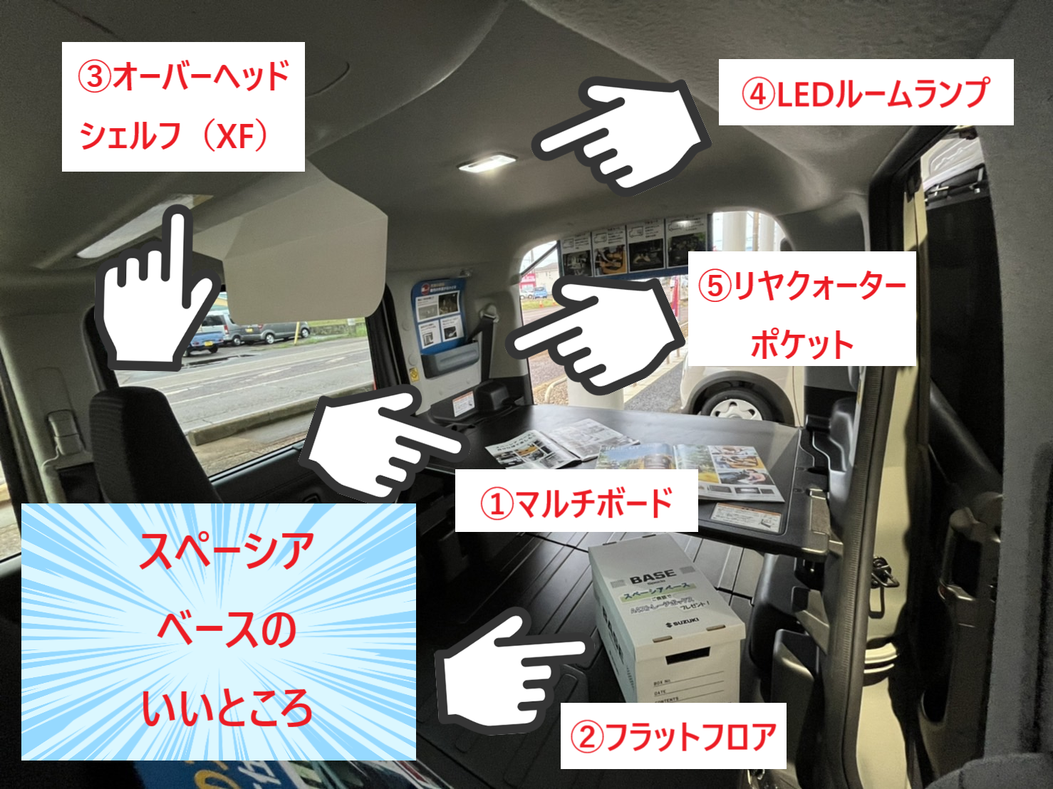 スペーシアベース商談プレゼント・・・！？｜スタッフによるクルマ紹介 