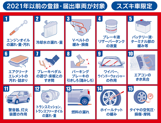 愛点項目2023