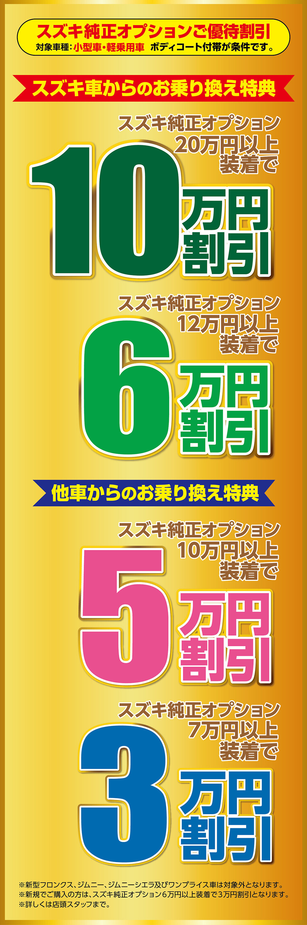 商談中です。一旦受付を終了します。 ほぐれ
