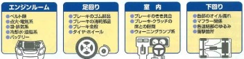 法定点検って何・・・？
