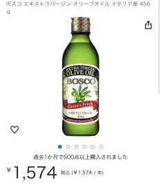 2024上半期、人気だった車種