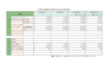 定期点検標準技術料金表(自家用車)