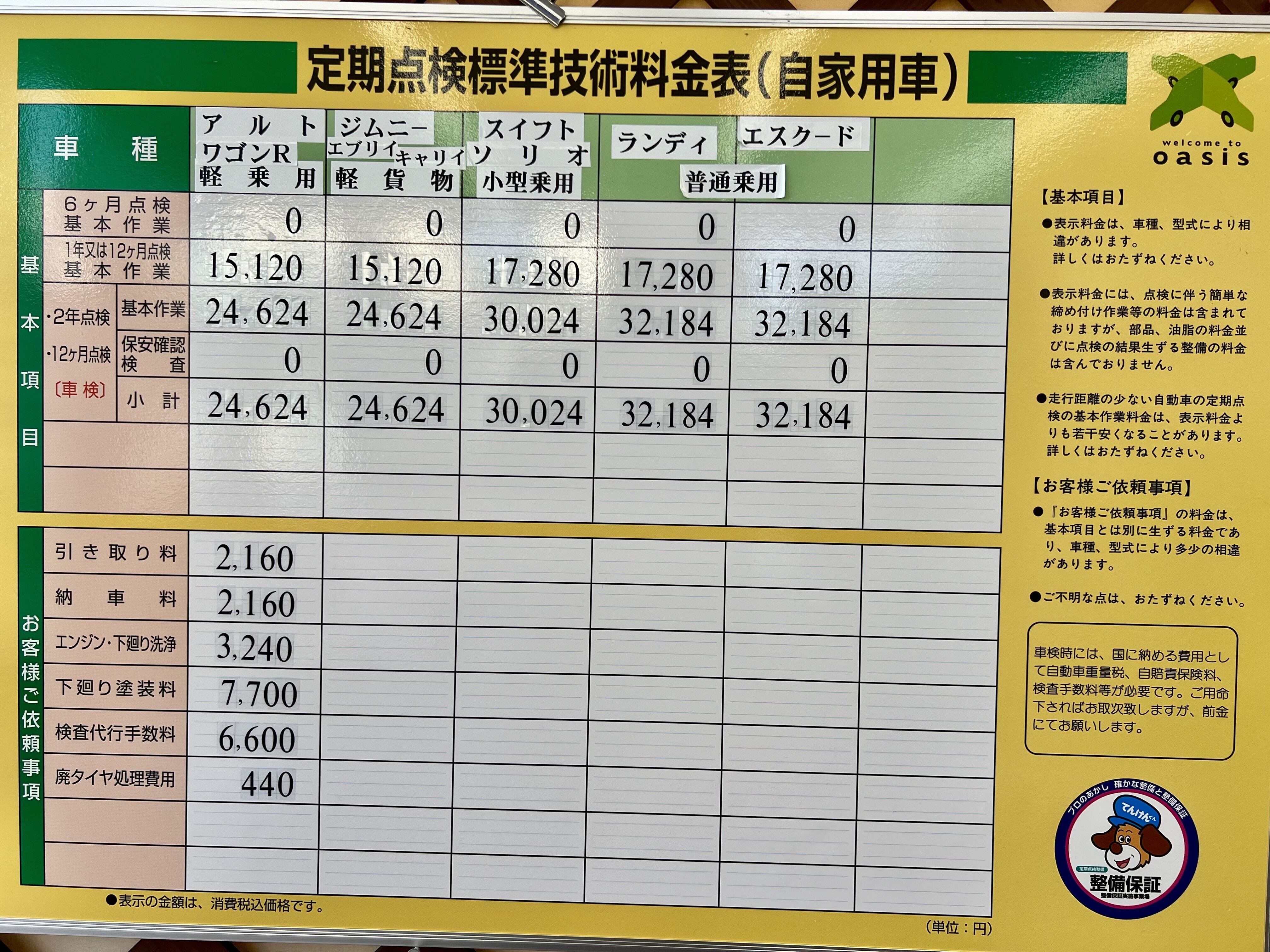 整備料金のご案内