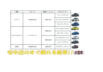 安中店のすぐ乗れる新車一覧!!　小型車バージョン！