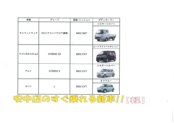 安中店のすぐ乗れる新車一覧!!　軽自動車バージョン！