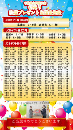 ☆☆☆24年スズキ初売り　JCBギフト抽選結果発表します！！☆☆☆