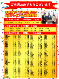 ６月スズキの日　抽選当選者発表！