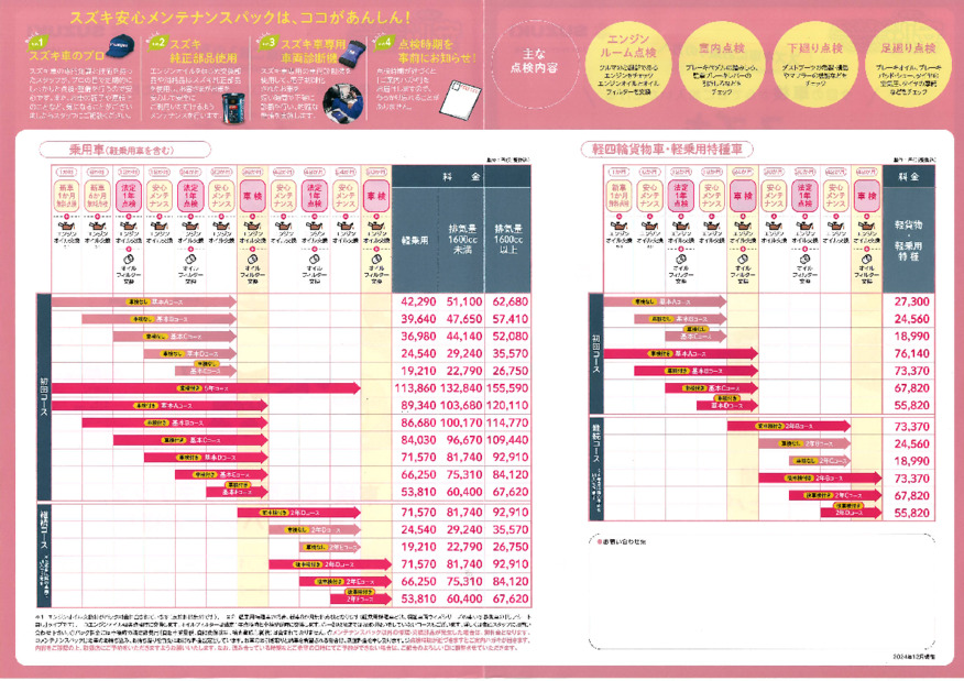 【愛車の健康診断】スズキ安心メンテナンスパックのご案内
