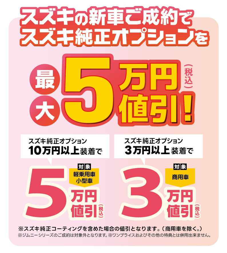 オプション