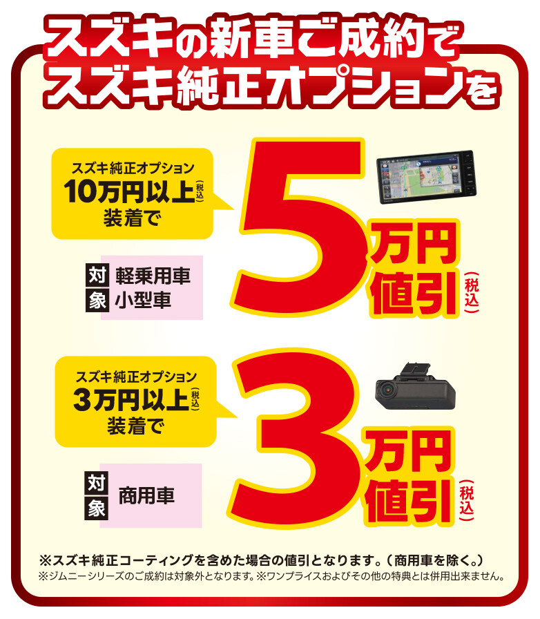 オプションプレゼント