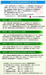 お客様本位の自動車保険業務運営方針