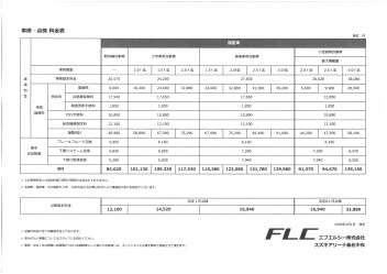 2026.4.1整備料金表