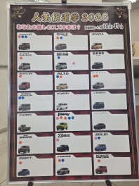 あなたの推しのスズキ車は？