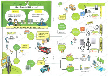 e VITARA買うなら今がチャンス！！