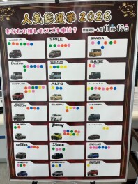 人気総選挙ありがとうございました！！