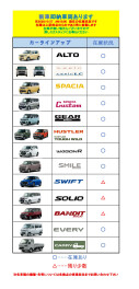 新車即納車両あります