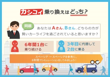 車のかしこい乗り換えタイミングについて！