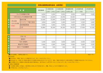 点検・整備料金表