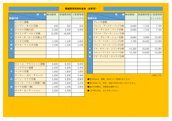 整備料金