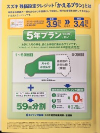 スズキ残価設定クレジット「かえるプラン」